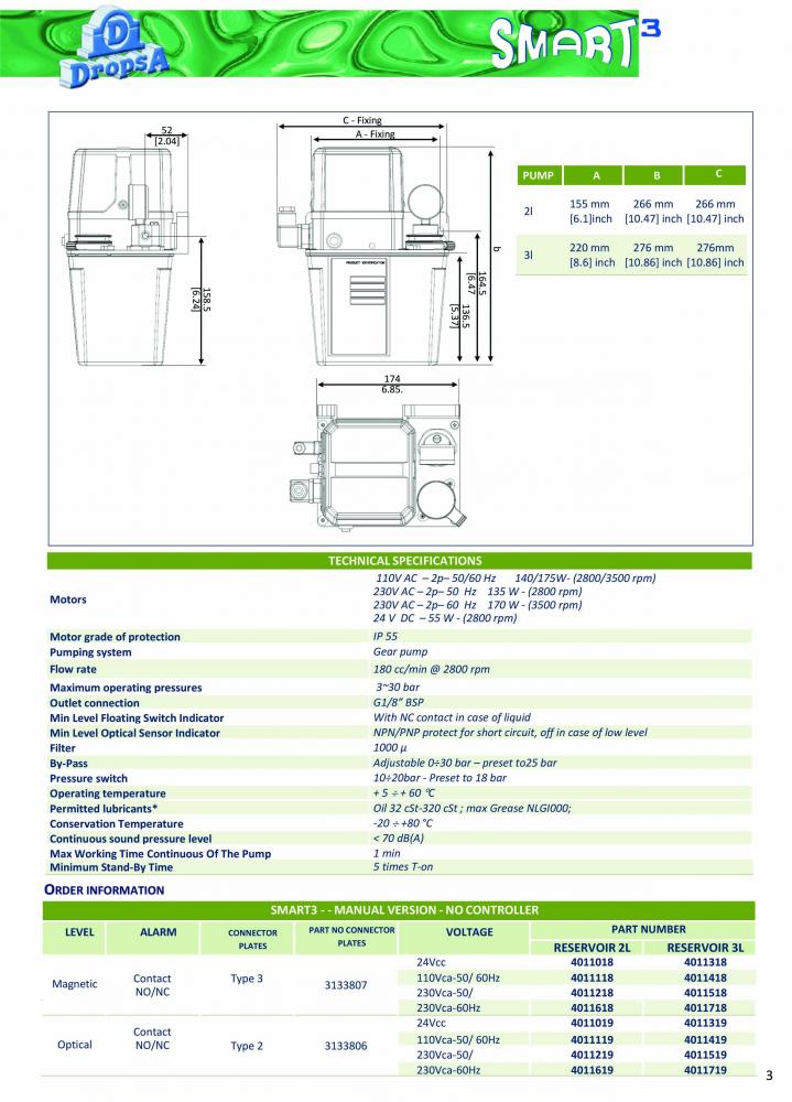 Automatic Lubrication Systems
