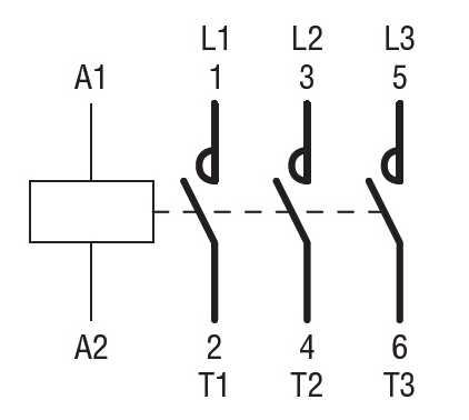Contactors 115 Ampere Lovato