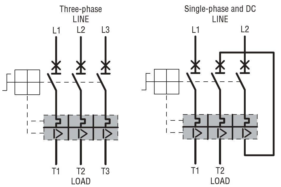 Motor protection circuit breaker 2.5...4 A
