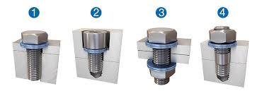 Nord-Lock NL-12