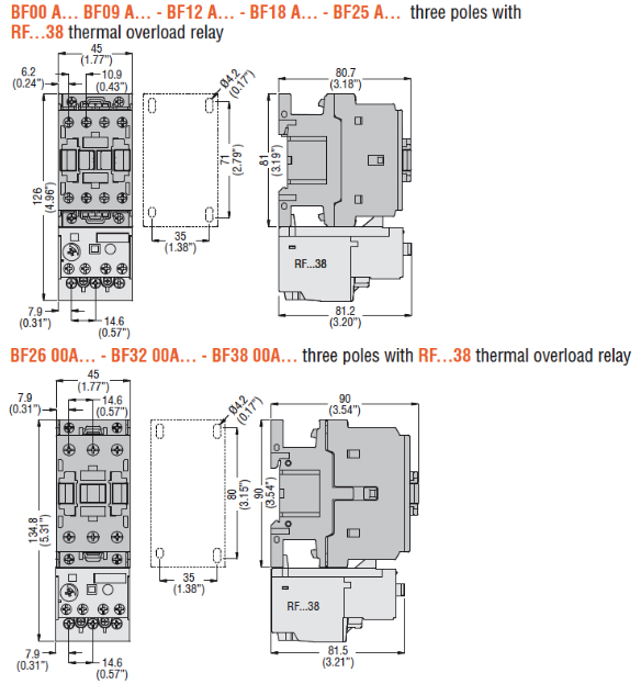 Thermal Overload 2.5...4A