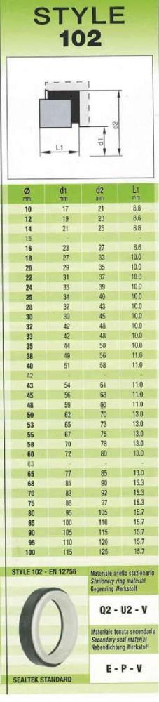 Mechanical Seal Rubber Bellow Size 25mm Carbon / Ceramic /nbr B Sealtek® Italy Style 523 Seat Style 102