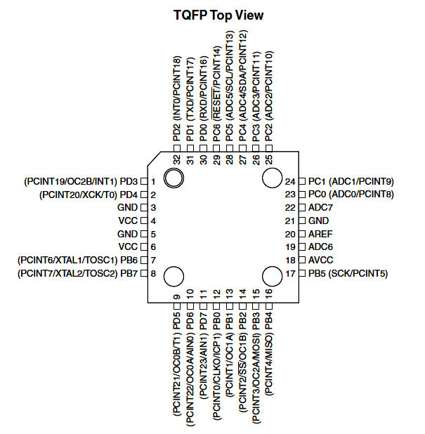 أتميجا 168 أس أم دي