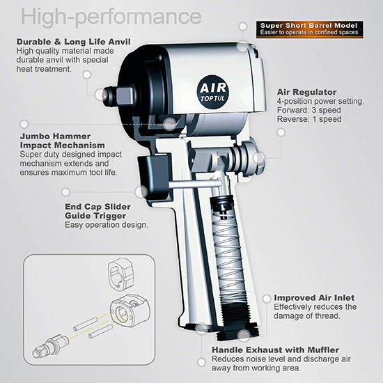 1/2" DR. Super Duty Air Impact Wrench (Max. Torque 500 Ft-Lb)