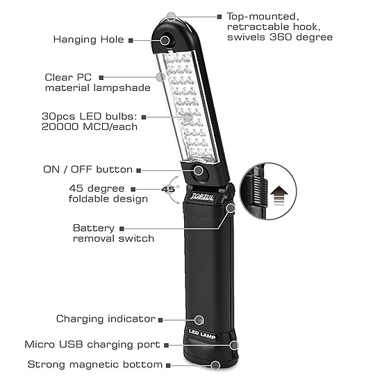 LED Rechargeable Magnet Work Lamp