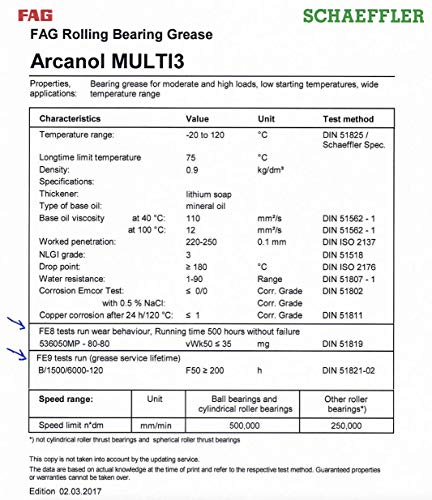 FAG MULTI3-1KG-E25B Arcanol Grease