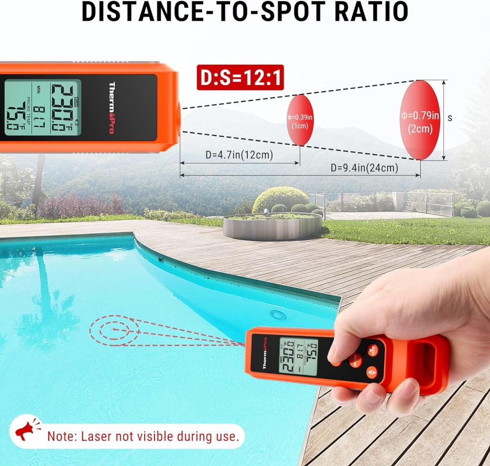 Thermopro 2-in-1 Instant Read Thermometer