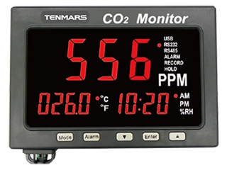 Tenmars CO2/Temp/RH Monitor