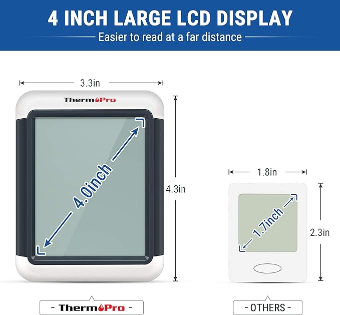 ThermoPro Indoor Digital Temperature Humidity Monitor