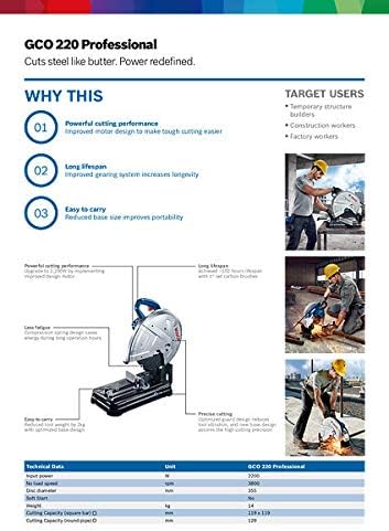 Bosch Metal Cut Off Saw 2200w