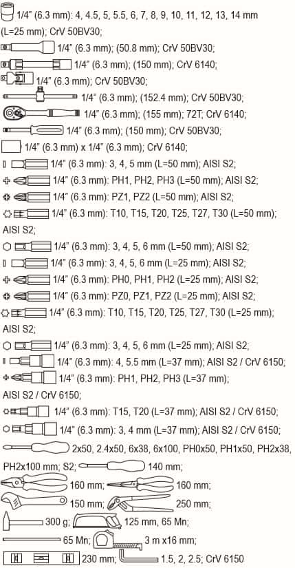 TOOL SET 1/4" 88 PCS WITH LEVEL YATO