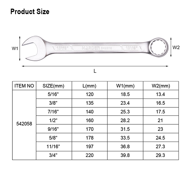 طقم مفتاح بلدي مشرشر 8ق بالبوصه من 5/16" الي 3/4" هاردن