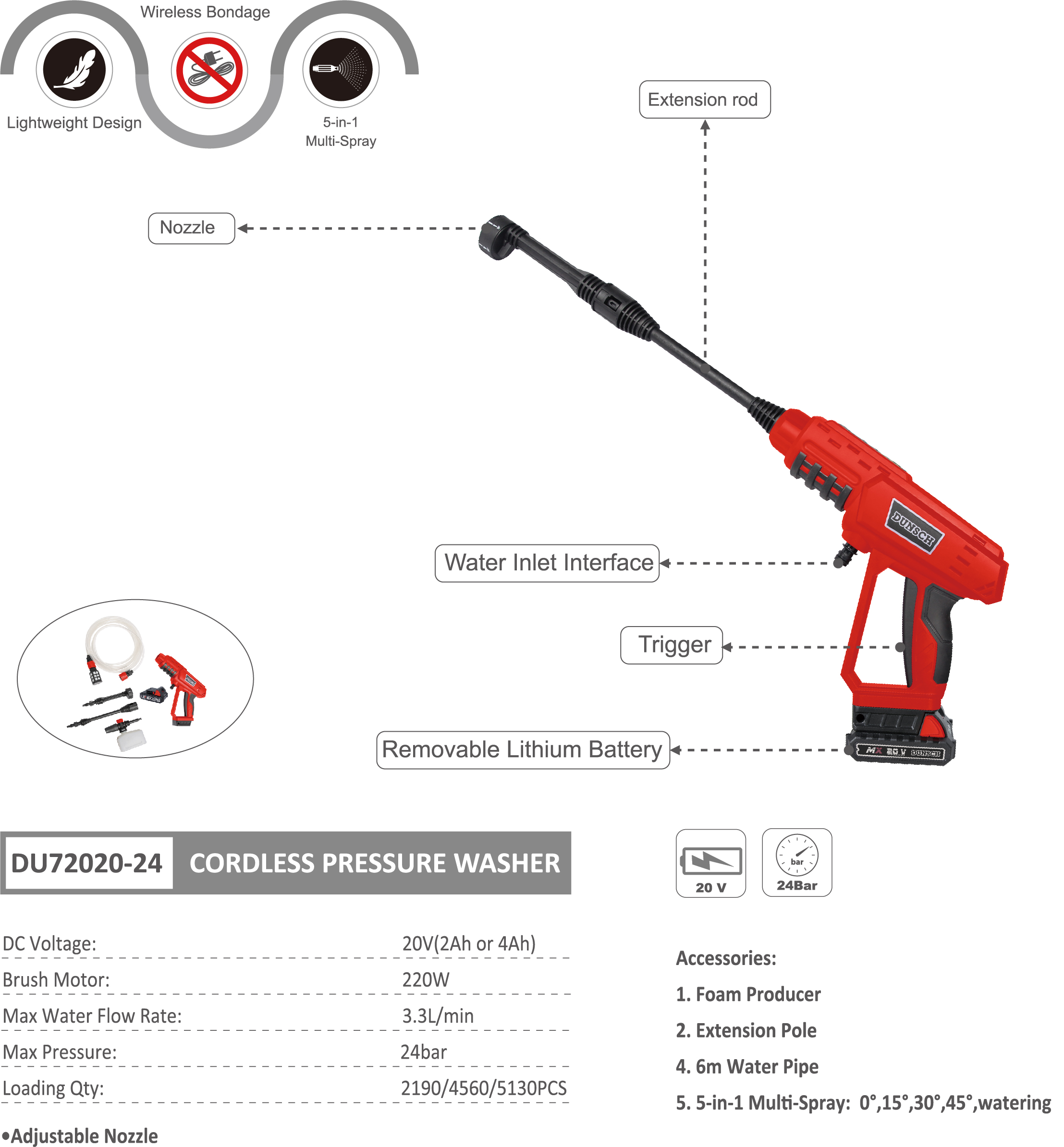 Cordless High Pressure Washer 220W Dunsch