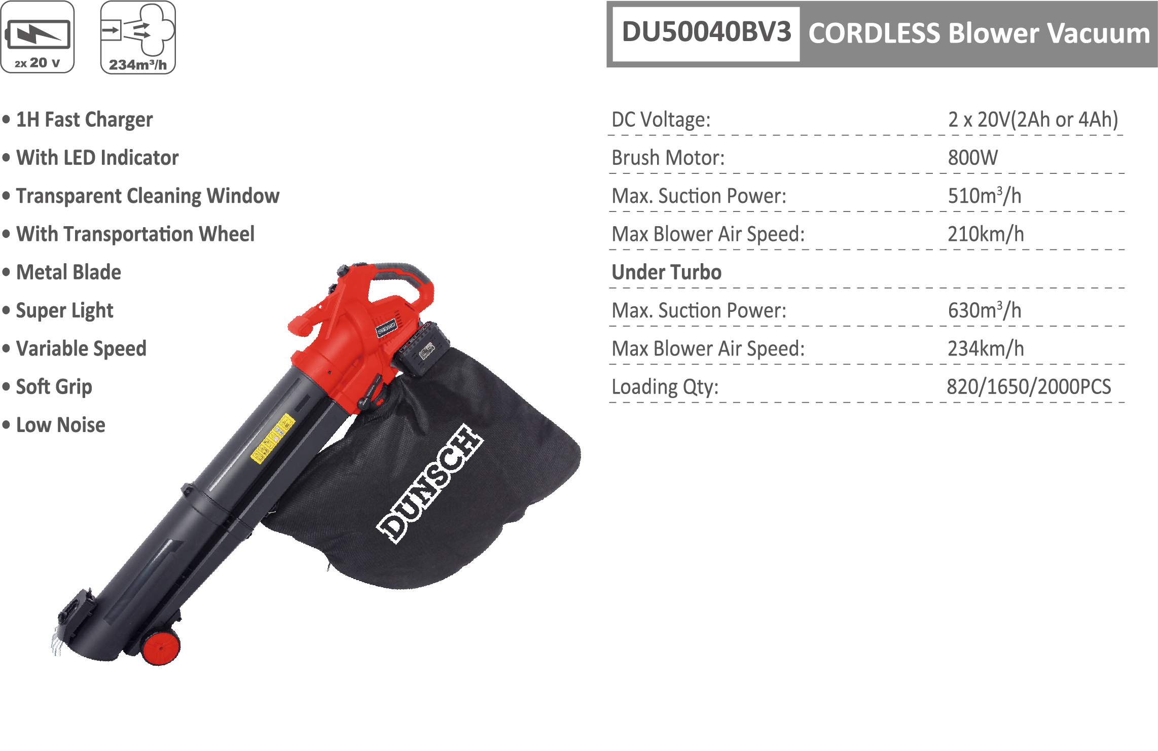 بلاور هواء شفط وطرد بالبطاريه  800 وات Dunsch