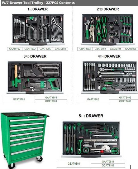 Top Tul Tool Trolley With 7 Drawers 227 Pcs