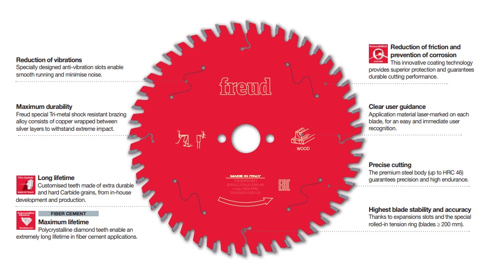 Freud Circular Saw Blade HM 185 X 2,4/1,6 X 20 Mm, Z=24