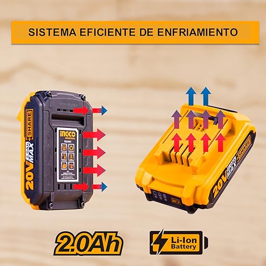 Ingco Lithium-ion 2.0Ah Battery