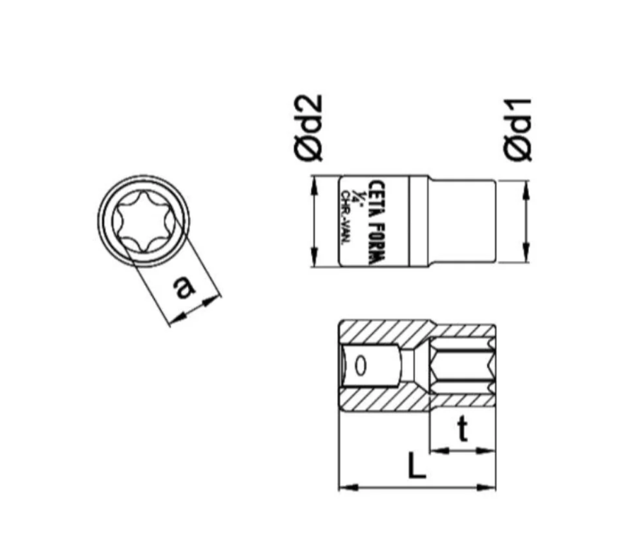 4mm Short Hex Socket For 1/4" Drive, Ceta Form, Made In Turkey — C06-04