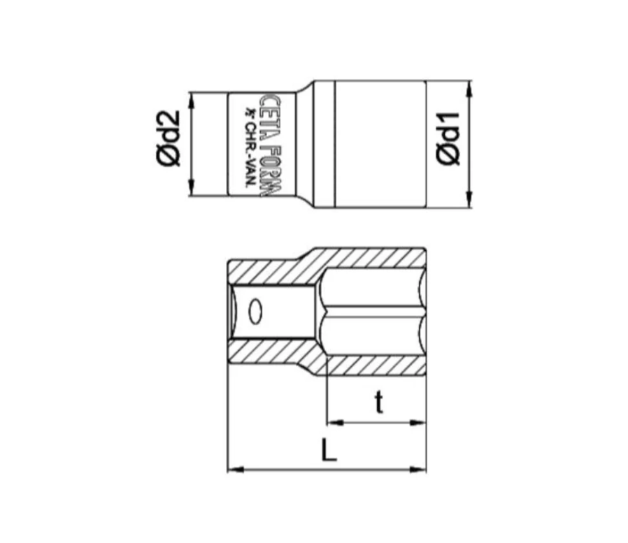 19 Mm 1/2 Inch Drive 6PT Socket – Ceta Form (Made In Turkey), Model: C22-H19