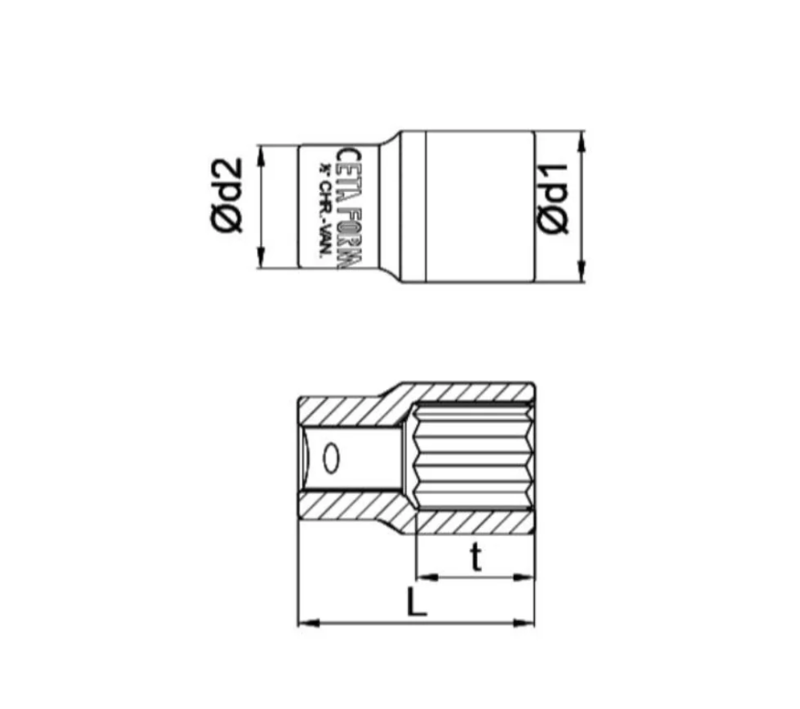 24mm Socket Wrench, 1/2" Drive – Ceta Form, Made In Turkey, Model: C22-B24