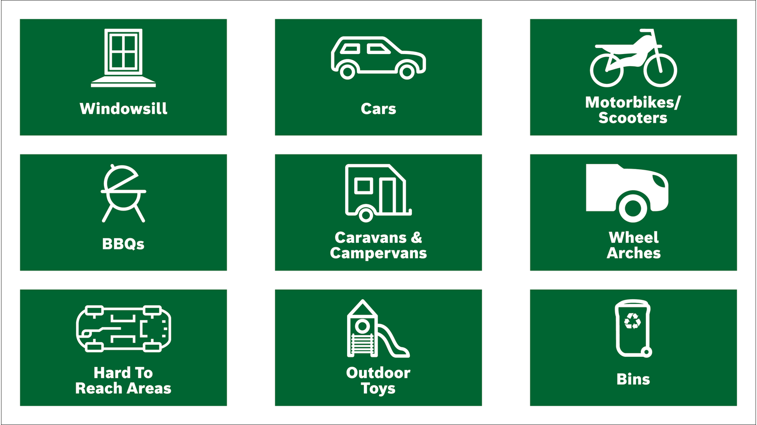 فوهة بزاوية 360° للمنزل والحديقة من Bosch، متوافقة مع Bosch EasyAquatak.