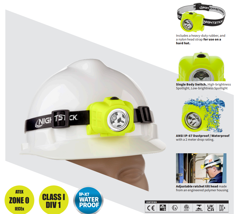 Explosion Proof Headlight (Dual-Function)