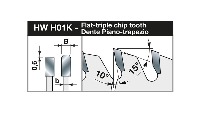 Circular Saw Blade 450x4x32 mm, 108 Teeth Freud
