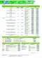 Automatic Lubrication Systems