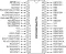 PIC16F877A (Microchip  Microcontroller IC)