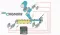 Motrona  Mc700: Intermittent Printing, Label Printing, Rotary Punching