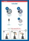 Dremel EZ SpeedClic Accessory Set 38mm
