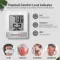 ThermoPro Digital Indoor Hygrometer Thermometer Humidity