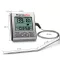 Thermopro TP16S Digital Thermometer