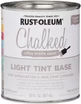Rust-Oleum Chalked Base Light Dark Tint