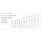 COMBINATION SPANNER SET 8-24MM 12PCS YATO