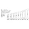DOE SPANNER SET 6-32MM 12PCS YATO