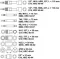 Combined Sockets For Alternator 13 Pcs YATO
