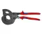 13" Ratcheting ACSR Cable Cutter Knipex