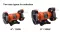 Double Wheeled Bench Grinder 8" Harden