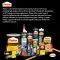 FT101 Multipurpose Adhesive and Sealant Transparent 280ml 1983803