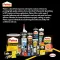 Contact Adhesive Transparent 50 gm