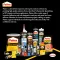 Contact Adhesive (Premium), 650ml