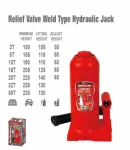 WISEUP Heavy Duty 50 Ton Relief Valve Weld Type Hydraulic Bottle Jack